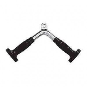 ΛΑΒΗ ΕΞΩΤΕΡΙΚΩΝ ΤΡΙΚΕΦΑΛΩΝ SOFT OPTIMUM