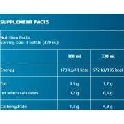 Zero Shake 330ml (BIOTECH USA) - Chocolate Zero Shake 330ml (BIOTECH USA) - Chocolate