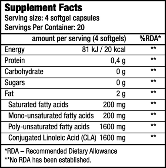 BioTechUSA CLA 400 supplement facts