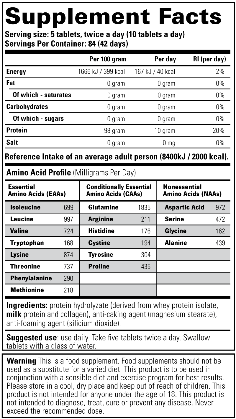 Stacker2 Amino Xplode 10,000 supplement facts label